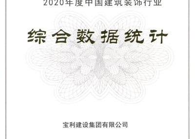 裝飾類74名