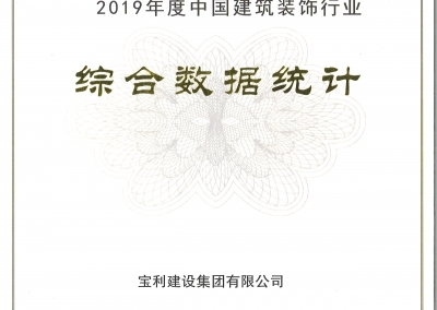 裝飾類77名